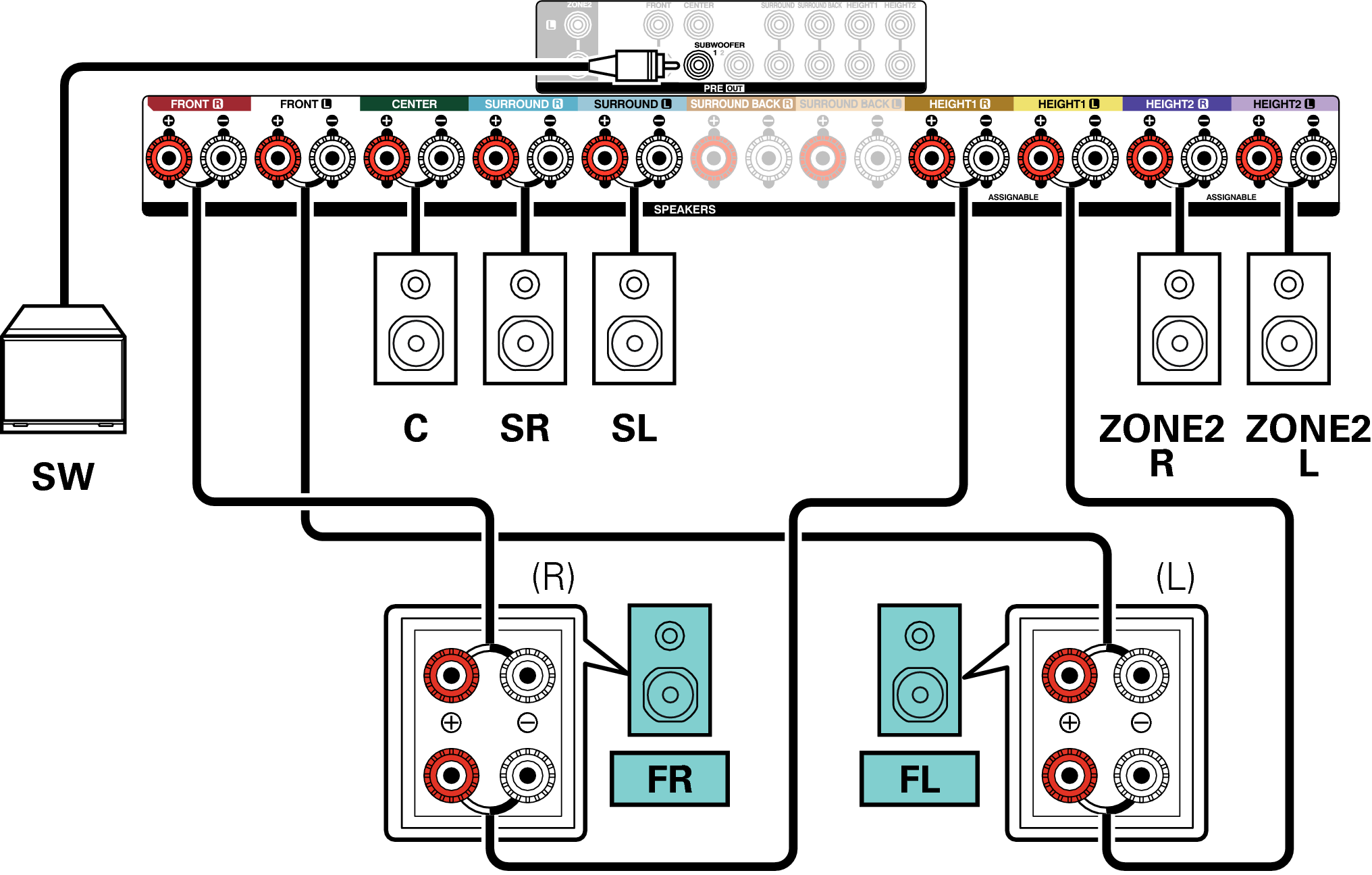 Conne SP 5.1 BiAmp 2ch X37E3